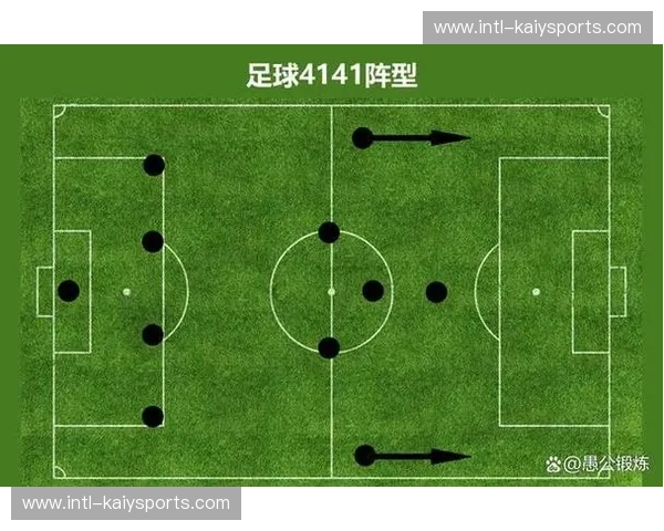 开云体育阵型变化：以数据驱动的战术进化